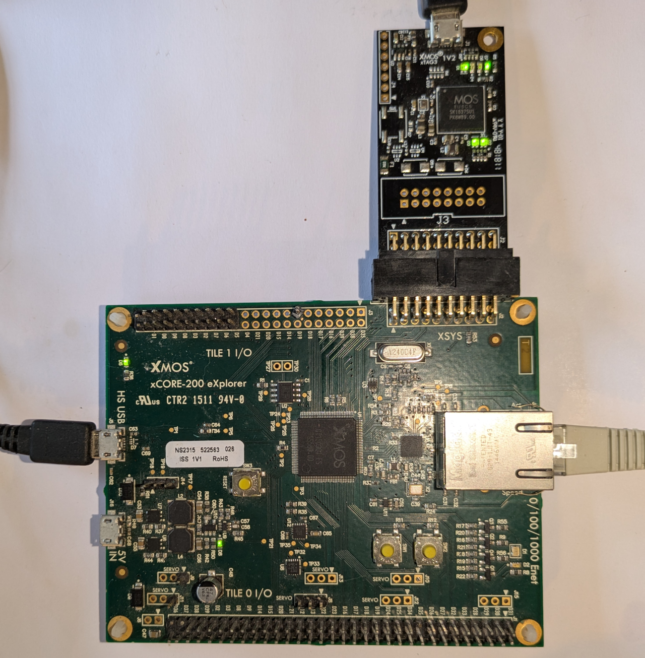 AN00199: Gigabit ethernet example v1.1.0