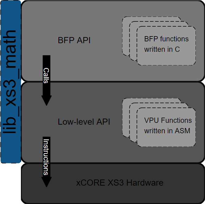 ../../../../../../../_images/getting_started_fig1.png