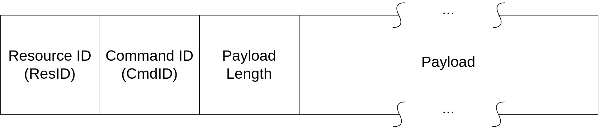 ../../../_images/control_plane_packet_diagram.drawio.png