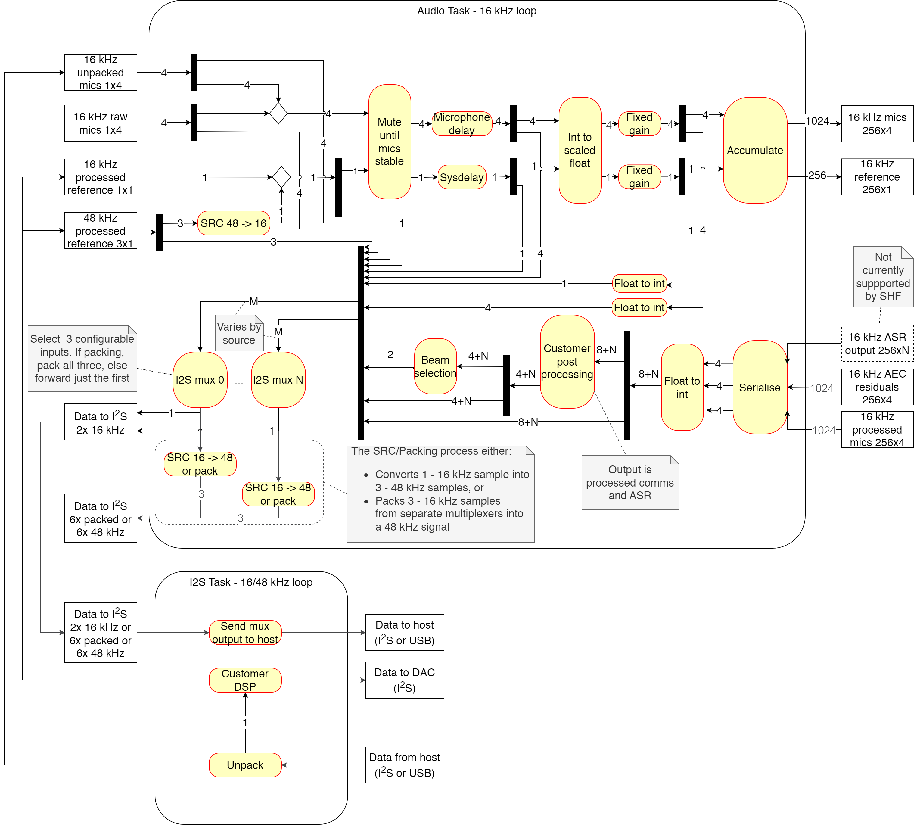 ../../../../_images/04_complete_audio_path.png