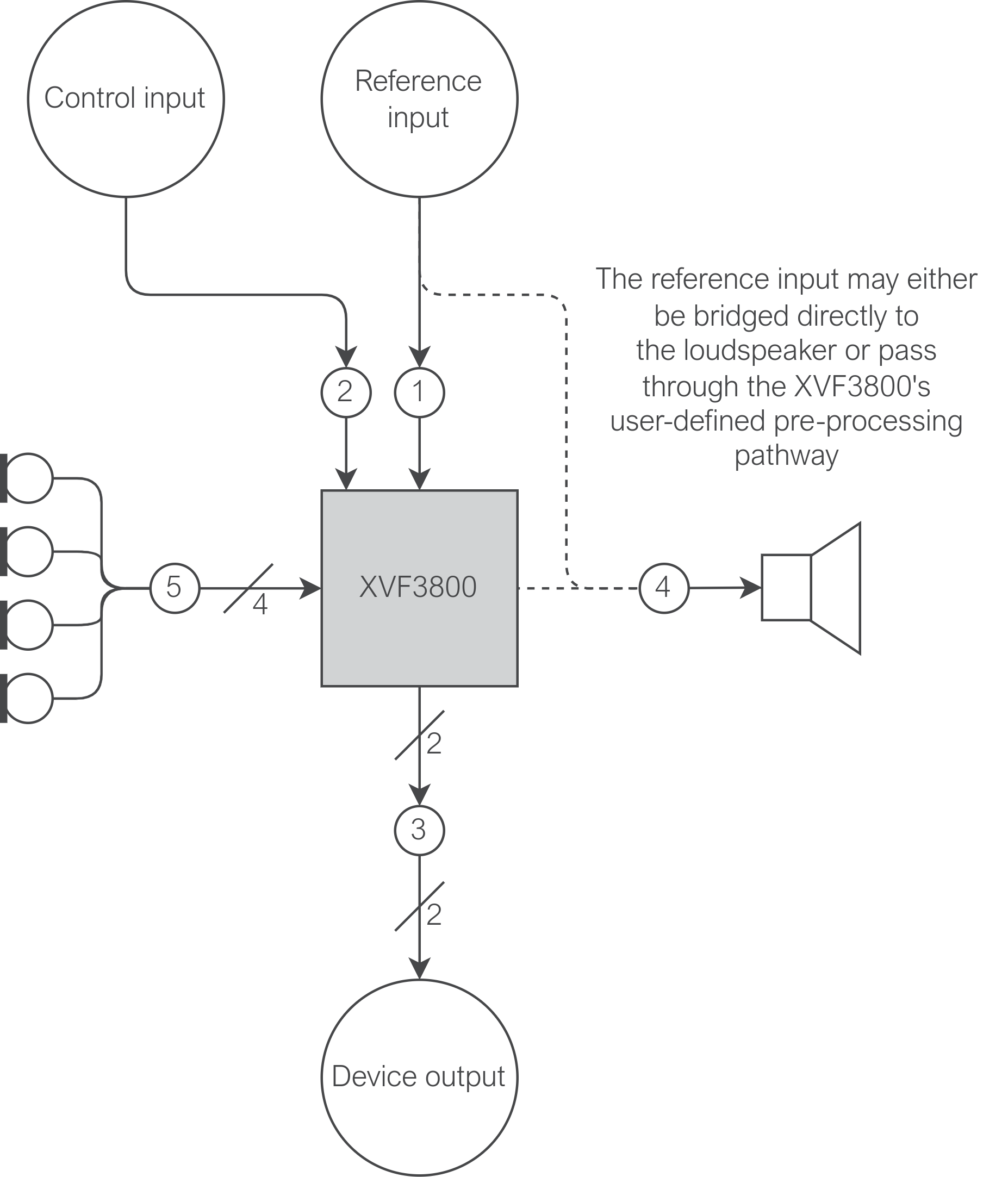 ../../../../_images/04_devicepaths.png