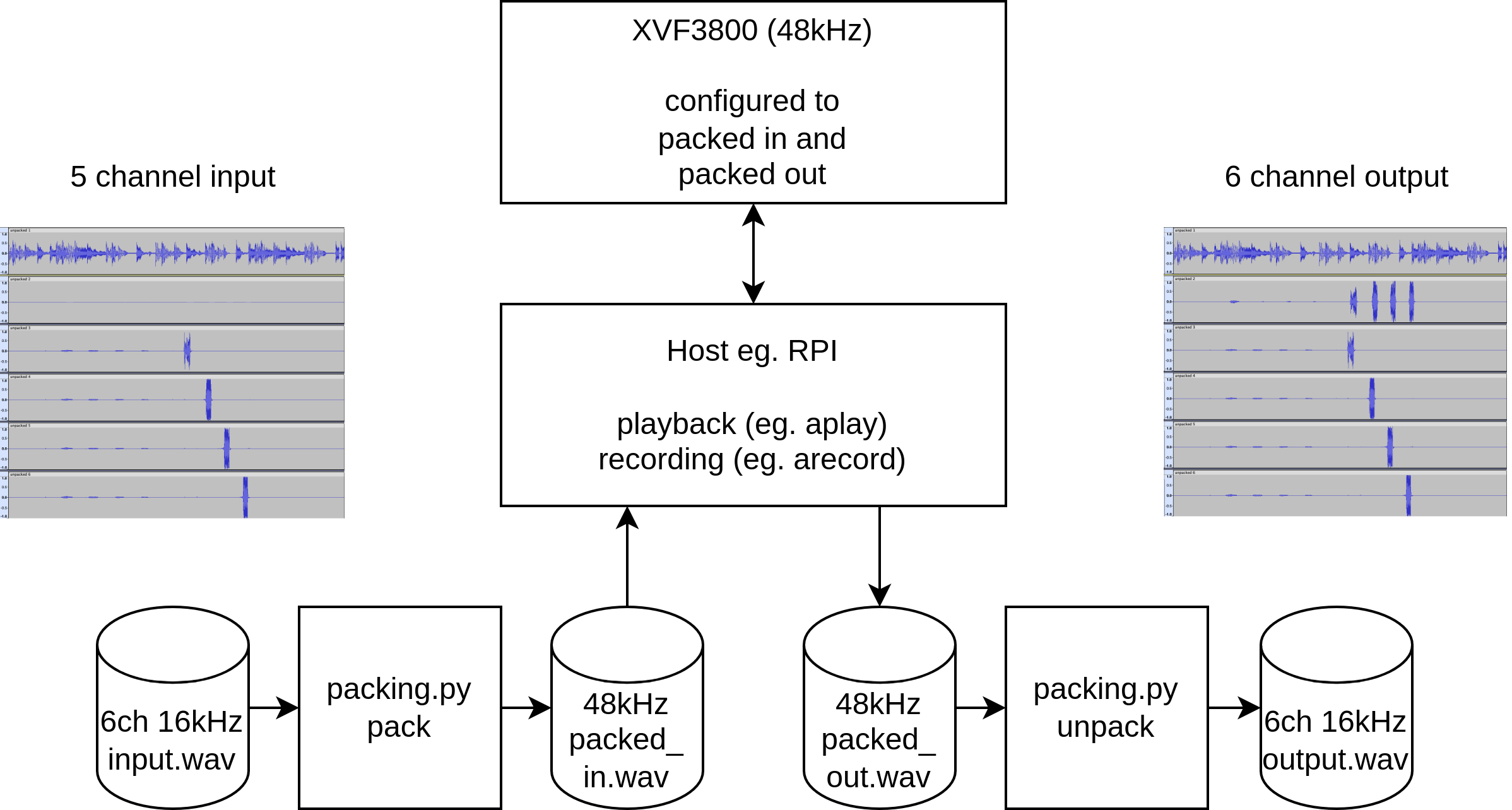 ../../../../_images/04_packed_in_out_xvf38xx.png