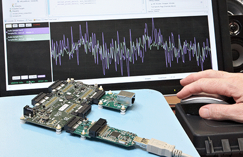 xTIMEcomposer and sliceKIT