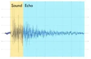 soundwave